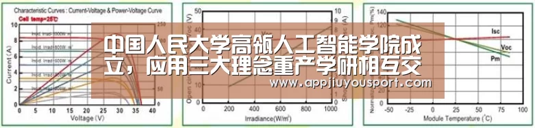 中国人民大学高瓴人工智能学院成立,应用三大理念重产学研相互交融‘九游官网下载’(图2) 中国人民大学高瓴人工智能学院成立,应用三大理念重产学研相互交融‘九游官网下载’(图2)