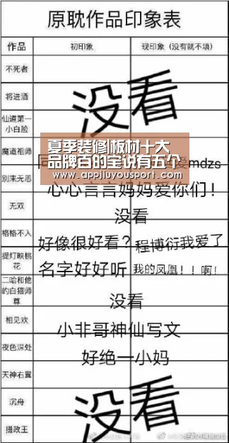夏季装修|板材十大品牌百的宝说有五个问题不容小觑‘jiuyou’(图1) 夏季装修|板材十大品牌百的宝说有五个问题不容小觑‘jiuyou’(图1)