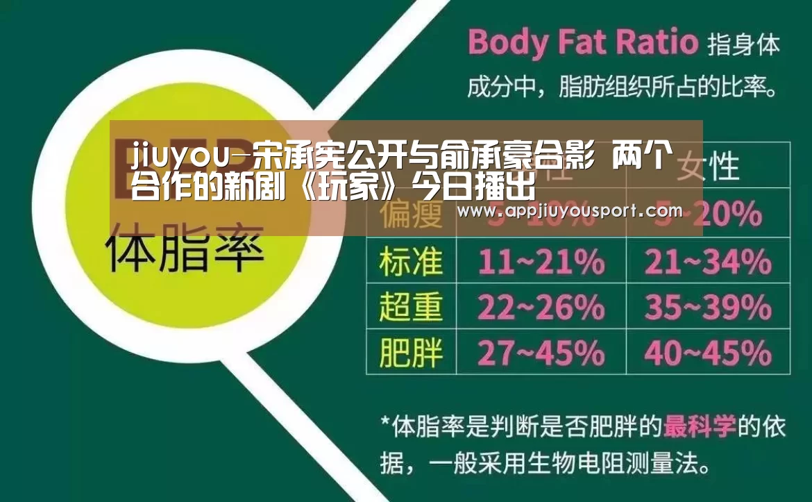 jiuyou-宋承宪公开与俞承豪合影 两个合作的新剧《玩家》今日播出(图1) 九游官网
